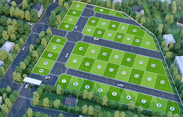 Land Buying and Selling